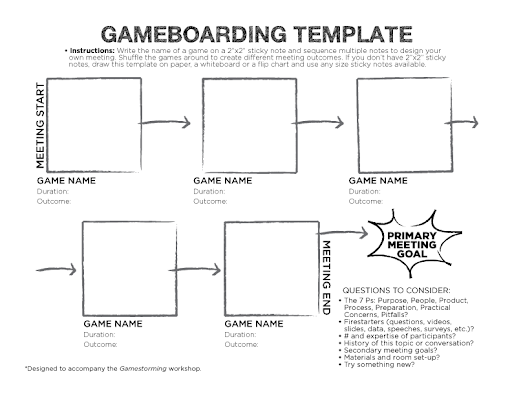 Gameboarding Template